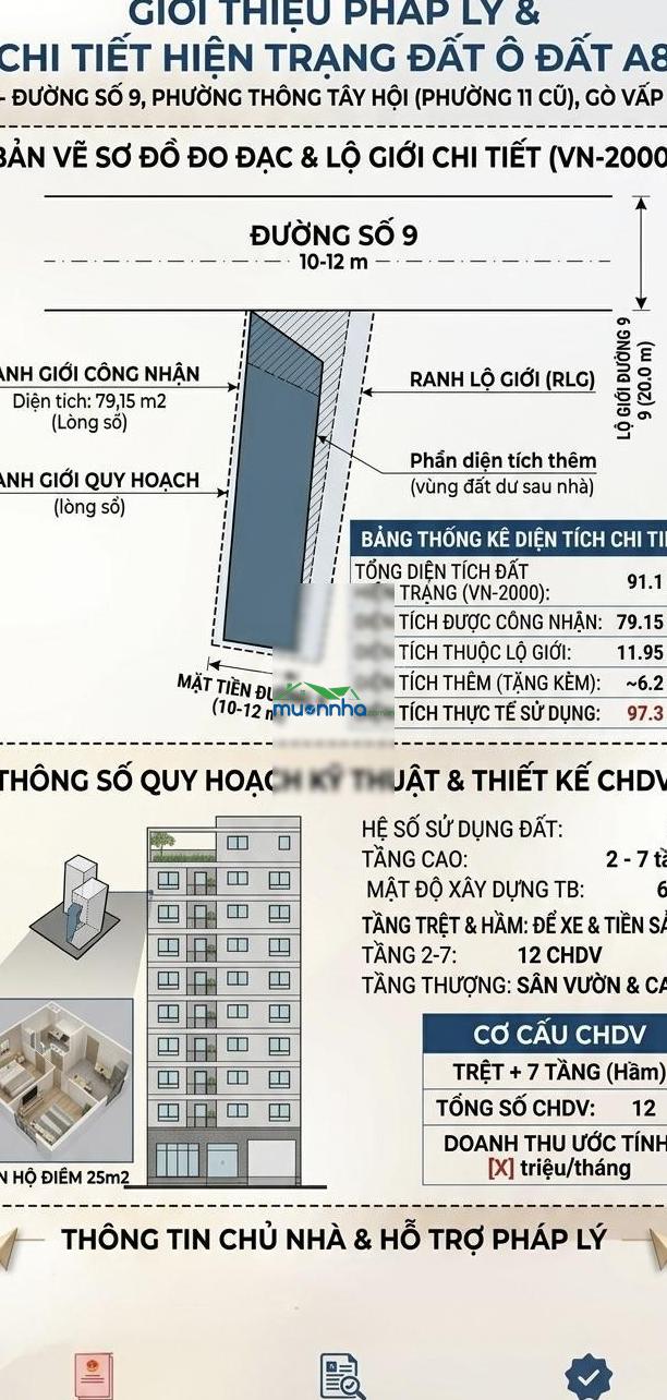 Chính chủ bán mặt tiền đường số 9 gò vấp - 4x24m (97m2) - tiện xây chdv - sân 18m2
