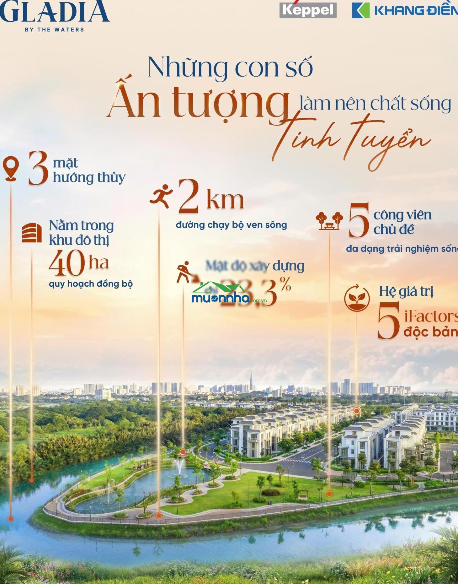 Biệt thự phố gladia -4 tầng-cận góc, mặt tiền đường 25m -kế clubhouse -sổ hồng sẵn -nhận nhà ngay