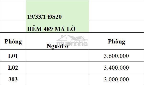 Phòng gác, nội thất kệ bếp, nhà xe; khu giặt chung (+máy lạnh 200k) - 2