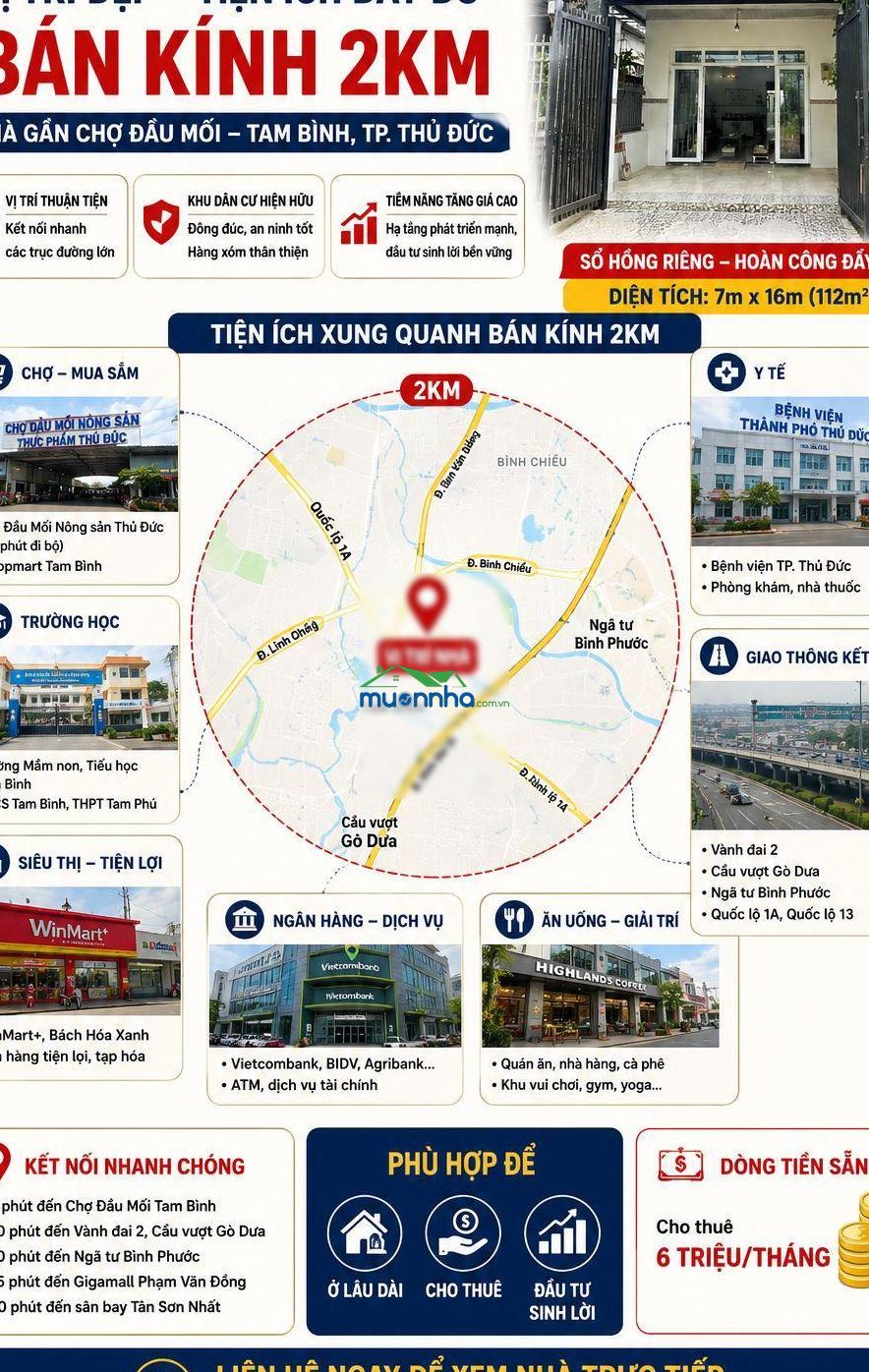 Ngang 7m hiếm gần chợ đầu mối sổ hoàn công có dòng tiền
