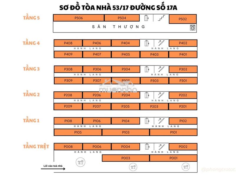 Bán tòa nhà dịch vụ, 43p, doanh thu 210/tháng, shr, tktq giáp tân phú