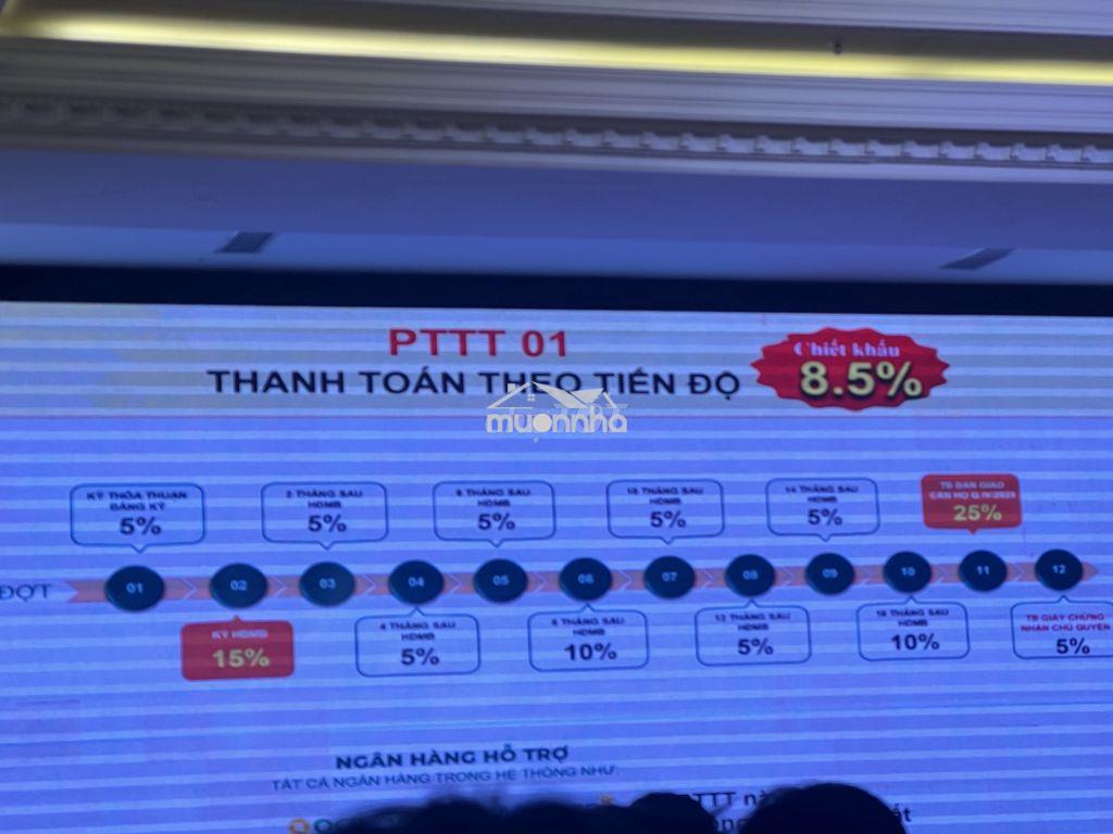 Bcons aria - dự án mới nhất từ cđt bcons - mở bán gđ 1 cực hấp dẫn - Ảnh 3