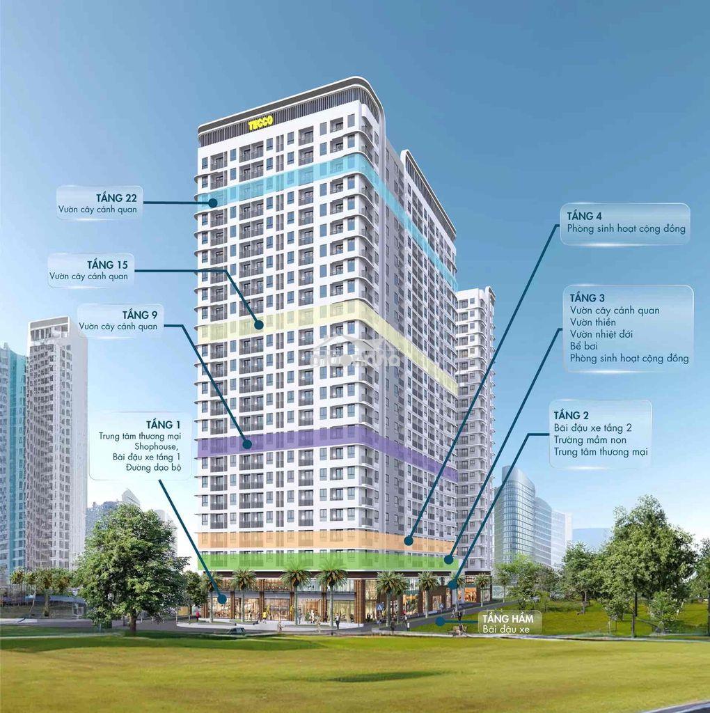 Nhà sẵn - 1pn 8tr/th; 2pn 12tr/th- không cần vay ngân hàng - Ảnh 2
