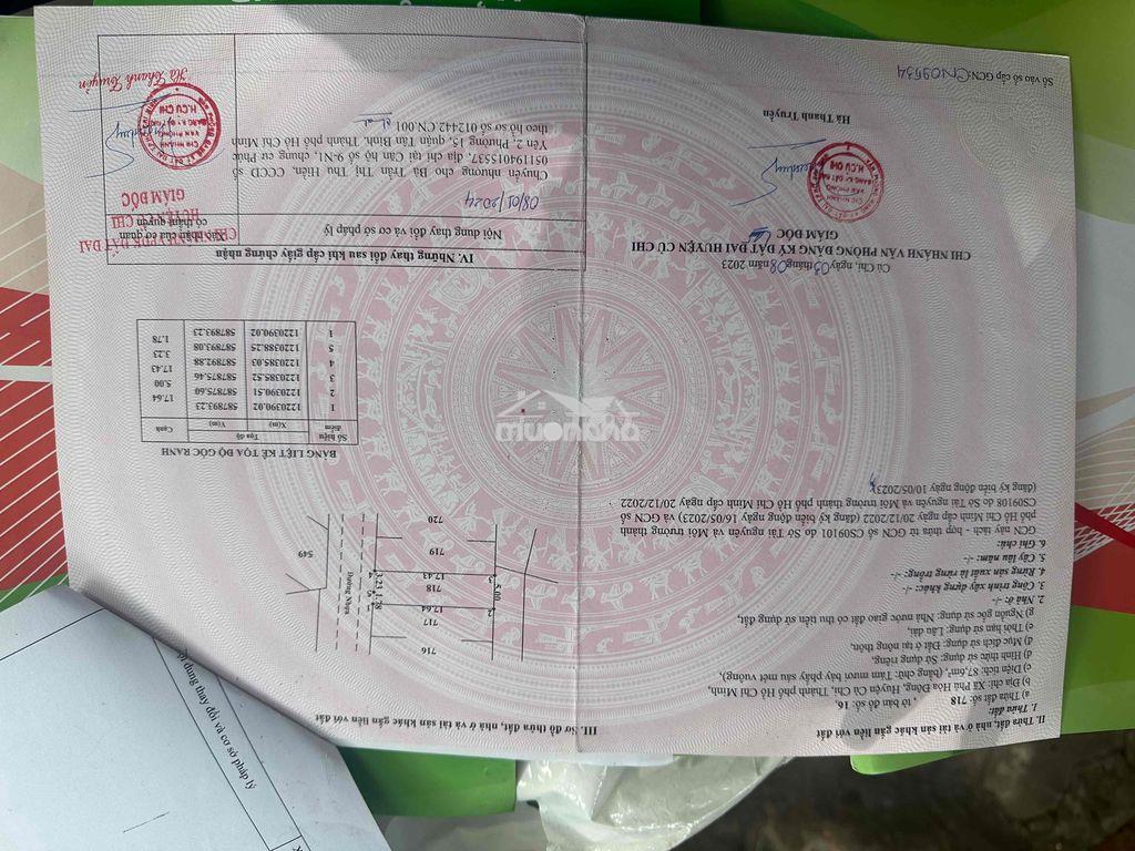 Đất thổ củ chi - 2