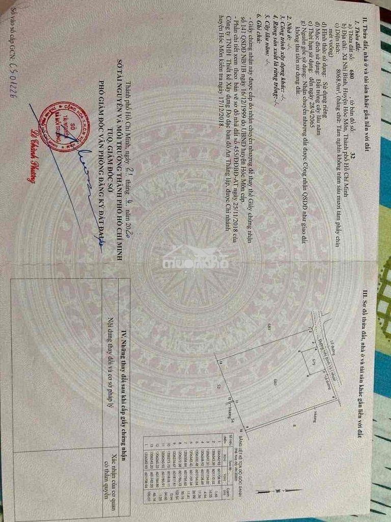 Đất trồng cây 8400. mt nhựa nhì bình 15. đất đẹp như bức tranh . giá 7
