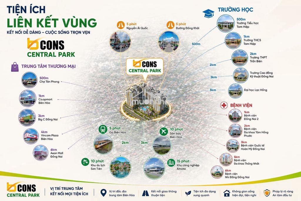 Căn hộ giữa lòng đô thị biên hòa - bcons central park - Ảnh 3