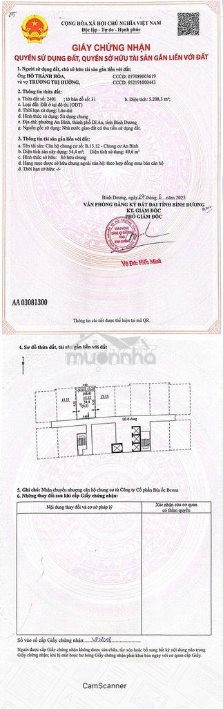 Chính chủ bán căn hộ 2pn-2wc (2,55 tỷ - 54m2) gần bệnh viện tp thủ đức