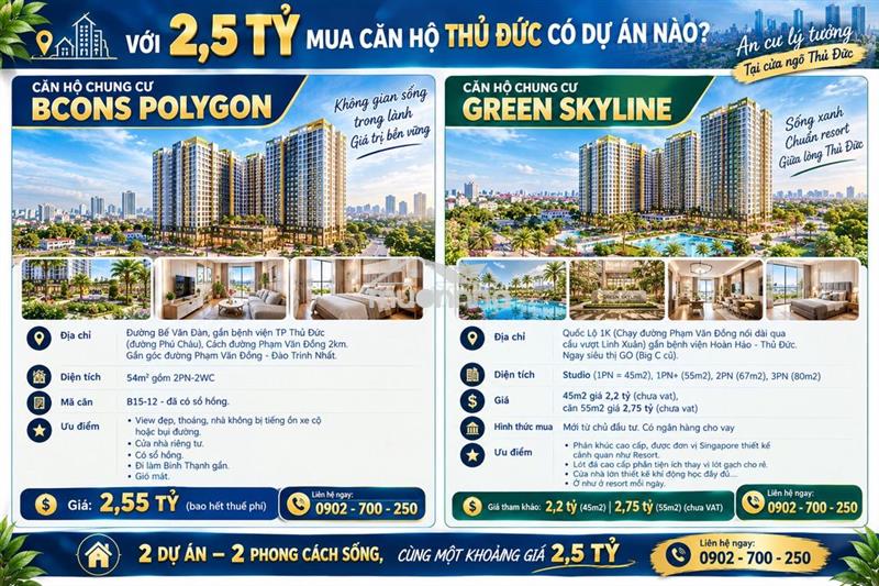 Với 2,5 tỷ mua căn hộ chung cư mới nào ở phạm văn đồng - thủ đức