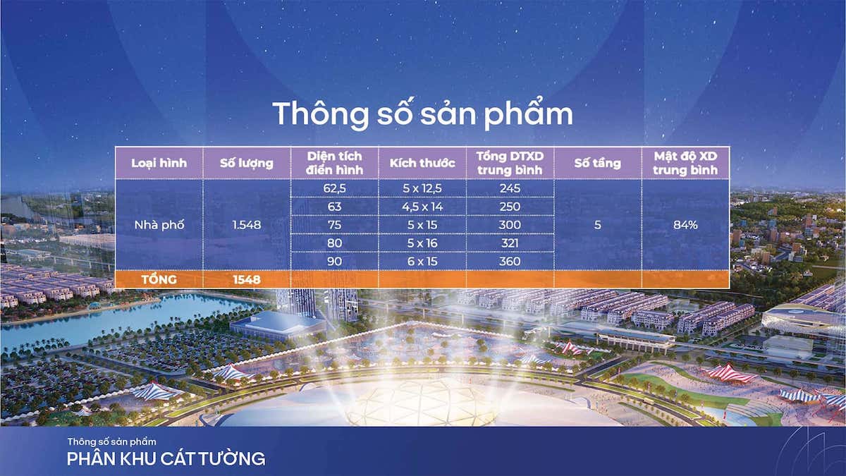 Layout thiết kế sản phẩm nhà Liền Kề tại phân khu Cát Tường, Vinhomes Global Gate.