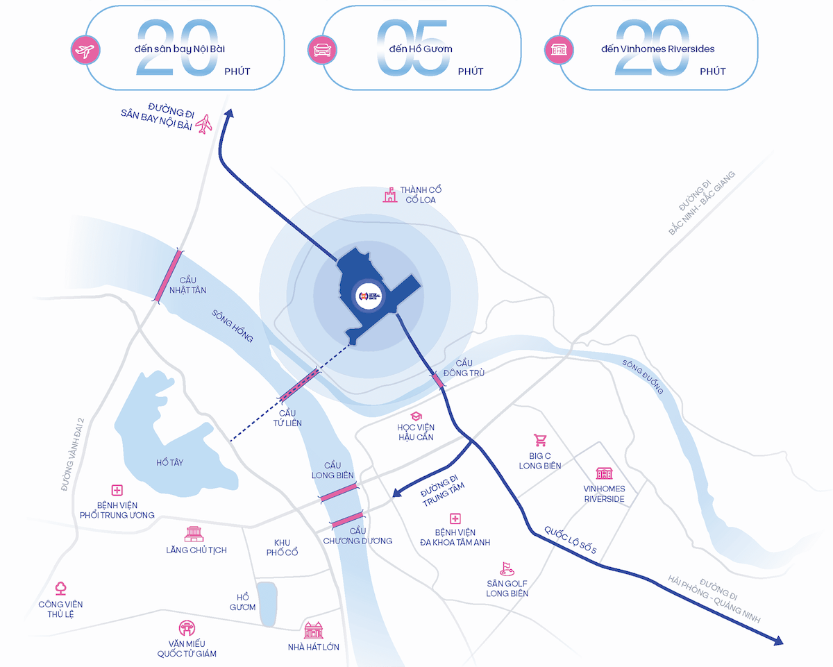 VỊ TRÍ CHIẾN LƯỢC CỦA VINHOMES GLOBAL GATE