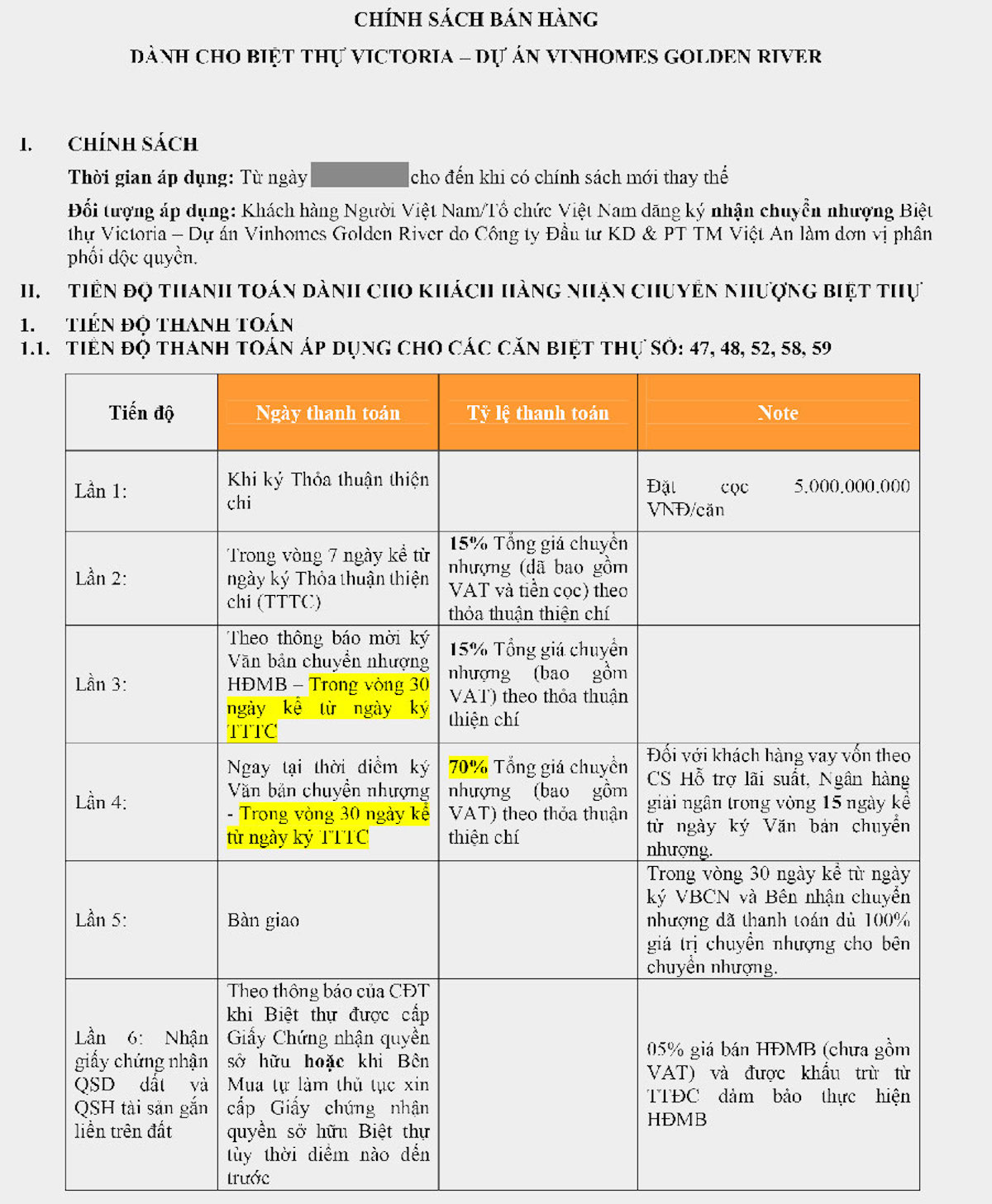 Chính Sách Bán Hàng và Giá Bán Dự Án Vinhomes Golden River Ba Son Quận 1