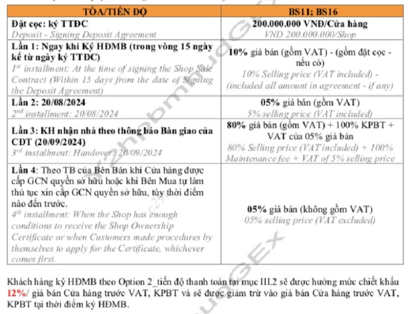 OPTION 2: THANH TOÁN & NHẬN BÀN GIAO SỚM