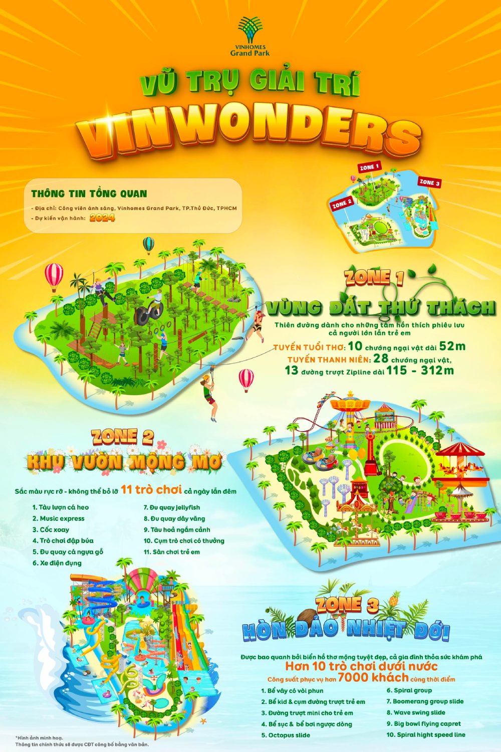 VinWonders Grand Park – Siêu Tổ Hợp Giải Trí Chính Thức Khai Trương Ngày 06/12/2024